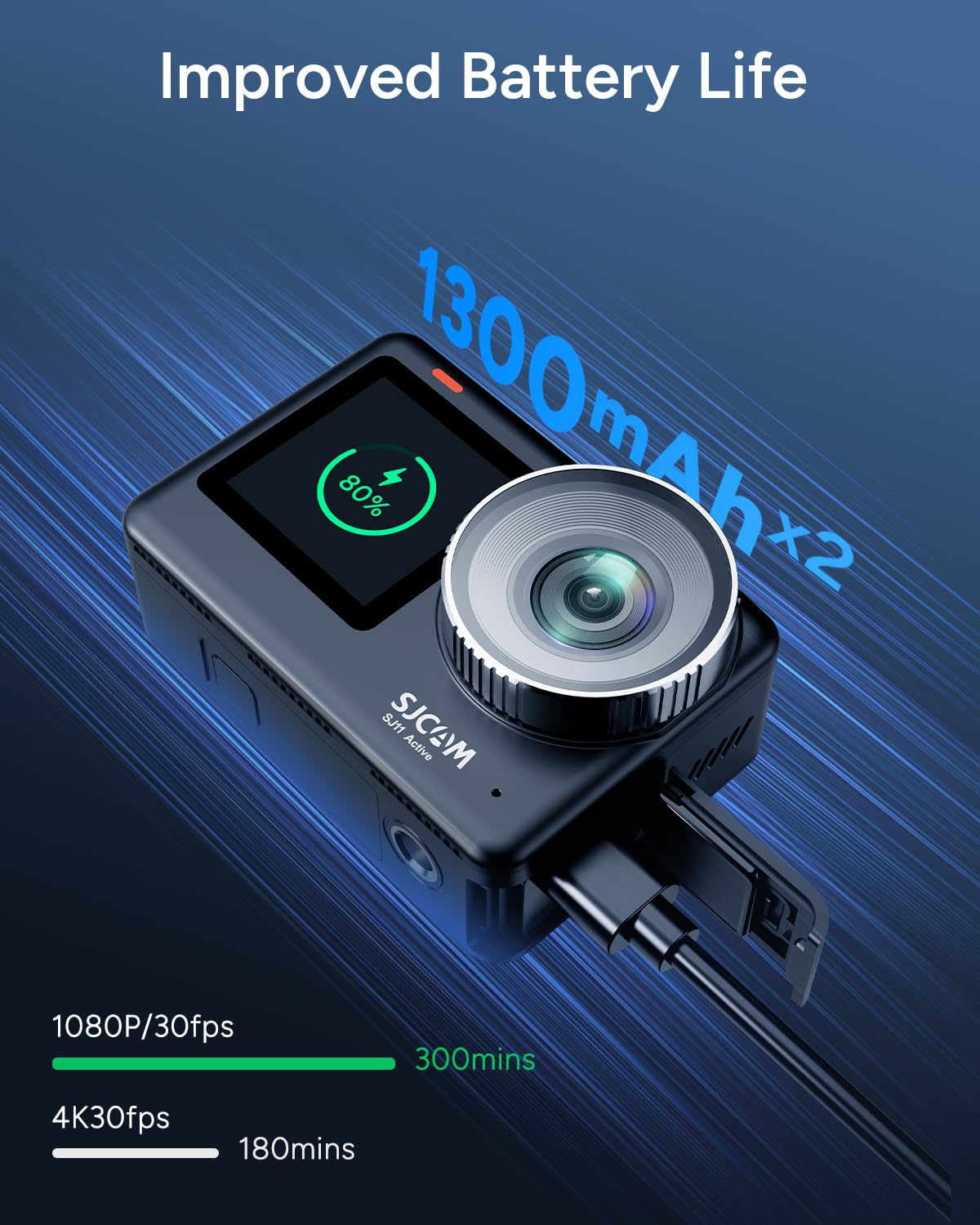 Metalen behuizing SJCAM SJ11 A - Outdoor Adventure Video recensie en prijs