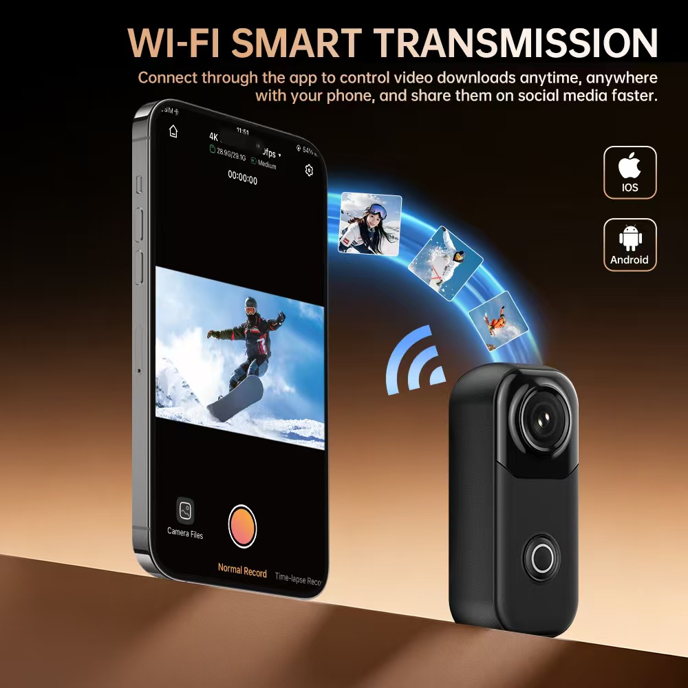 Mini 4K Action Camera Handsfre - Outdoor Adventure Video recensie en prijs