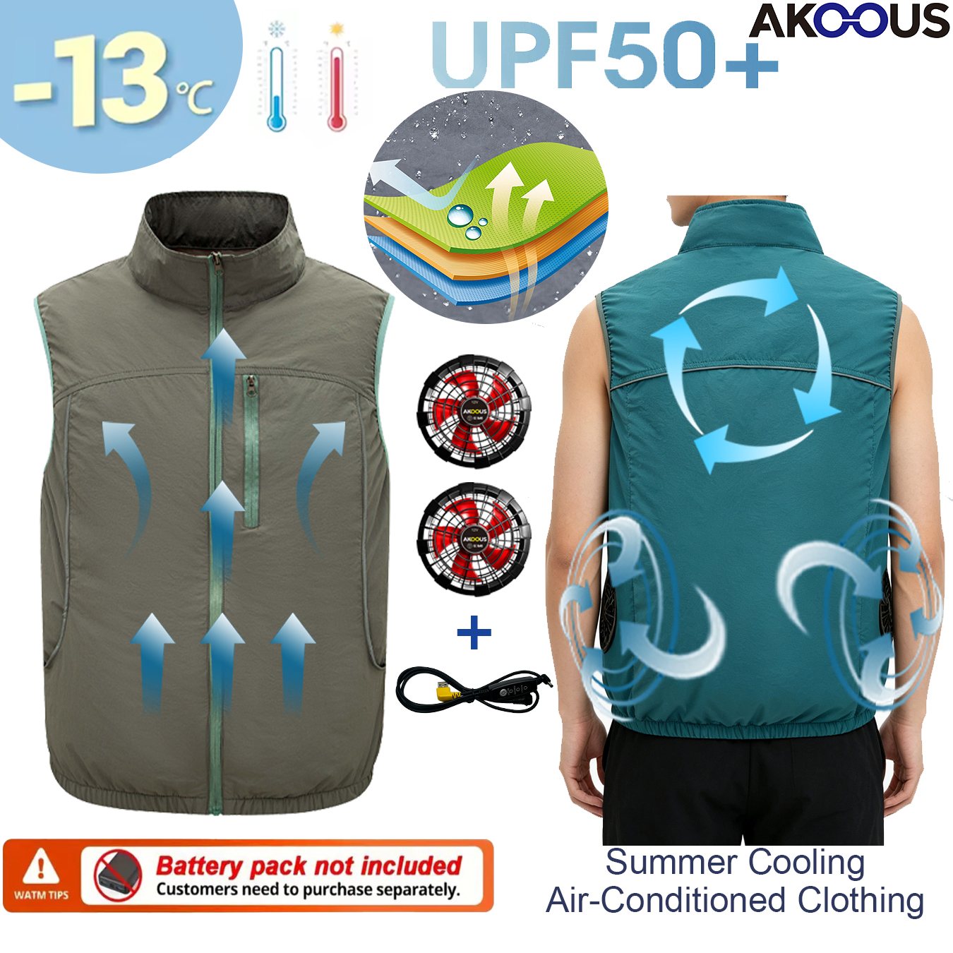 12V 5V USB mouwloze koelventil - Outdoor Adventure Vest recensie en prijs
