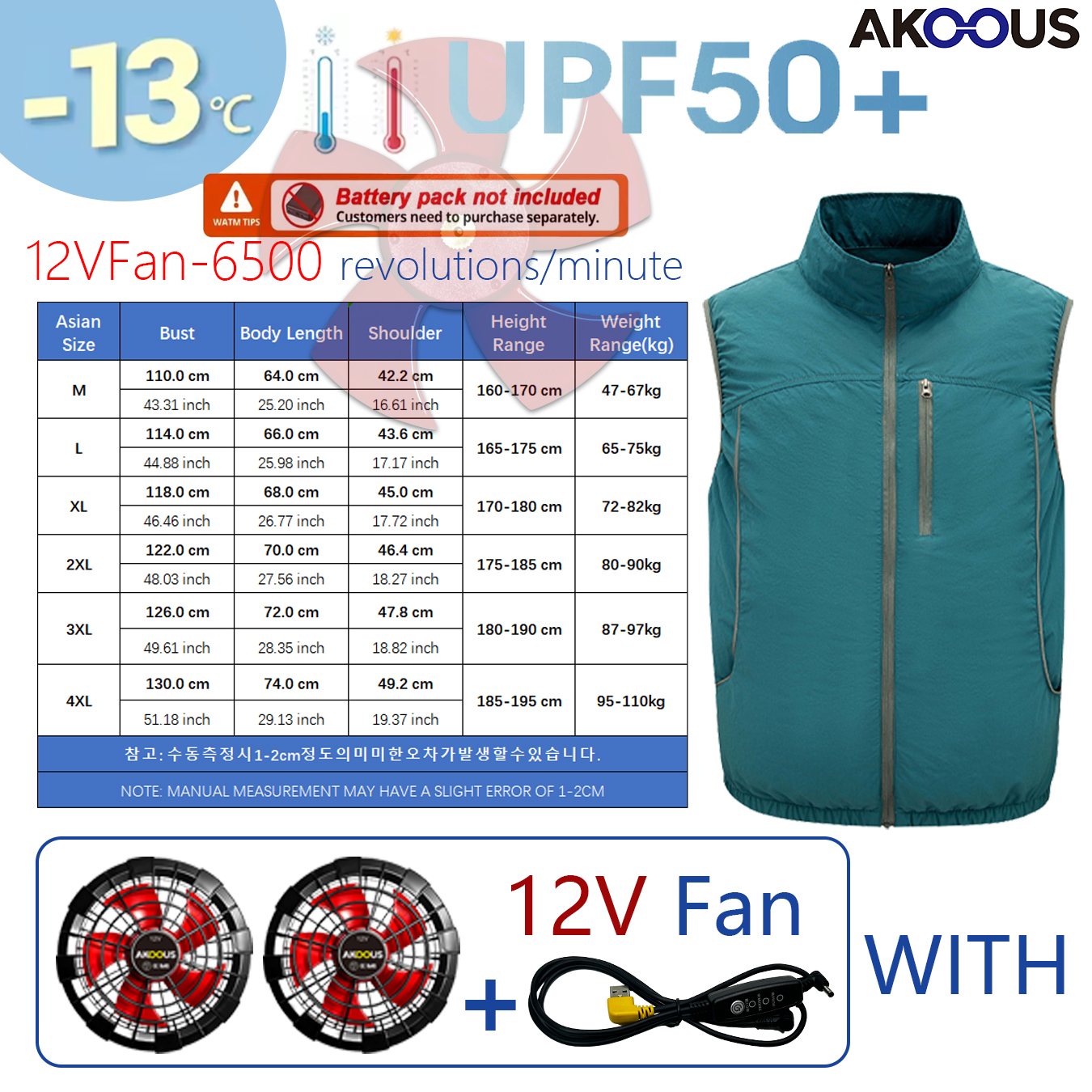 12V 5V USB mouwloze koelventil - Outdoor Adventure Vest recensie en prijs
